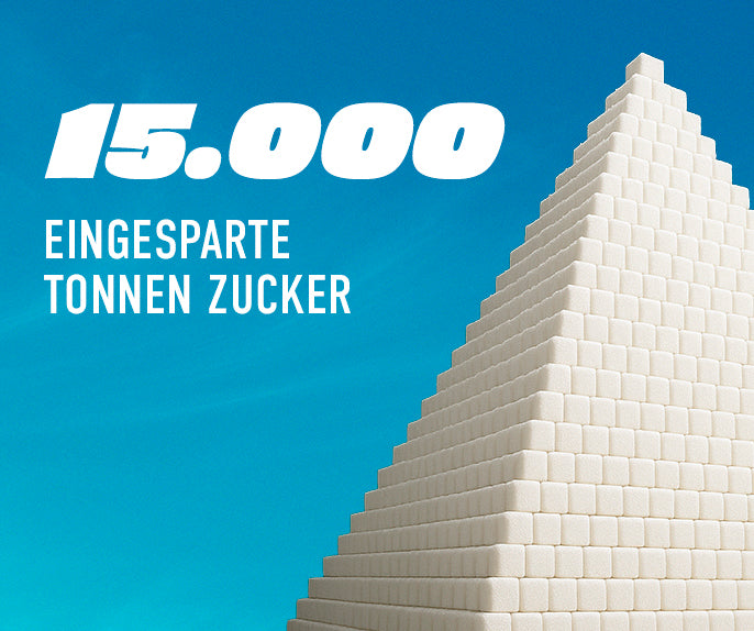 15.000 eingesparte Tonnen Zucker